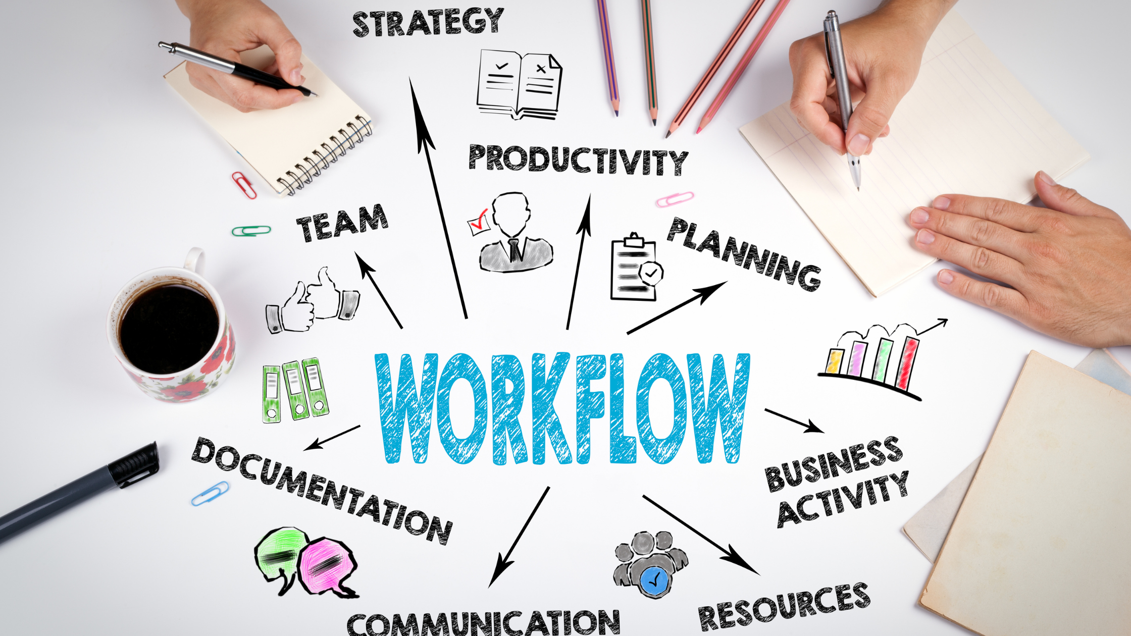Hand-drawn workflow diagram surrounded by notebooks and coffee, illustrating how a small business AI automation setup gets mapped out
